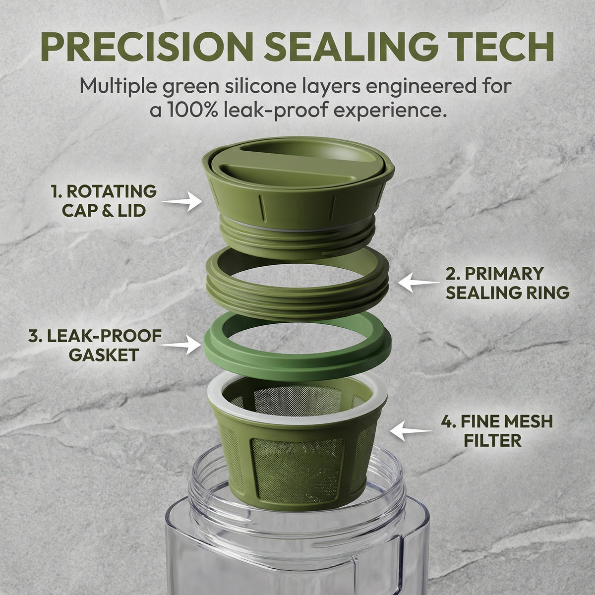 The Ultimate Leak-Proof Infusion Pitcher | Modern 1L Fridge Kettle
