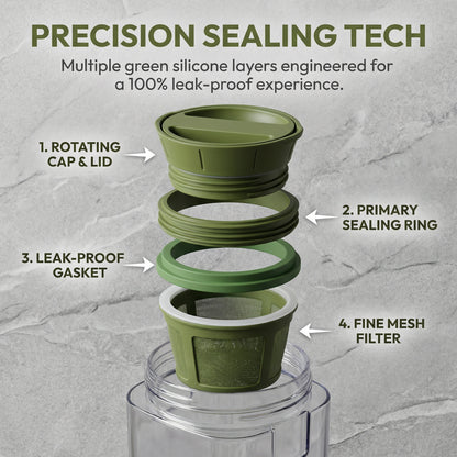 The Ultimate Leak-Proof Infusion Pitcher | Modern 1L Fridge Kettle